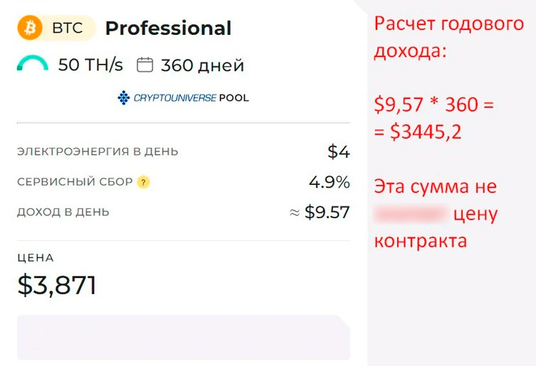 Пример доходности контрактов по добыче BTC в рабочем скам-проекте