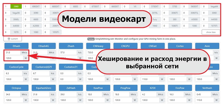 Сервис для расчета прибыльности видеокарты