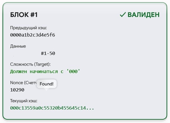 Механизм работы алгоритма PoW