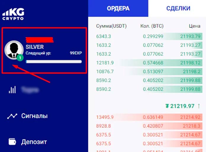 Личный кабинет трейдера