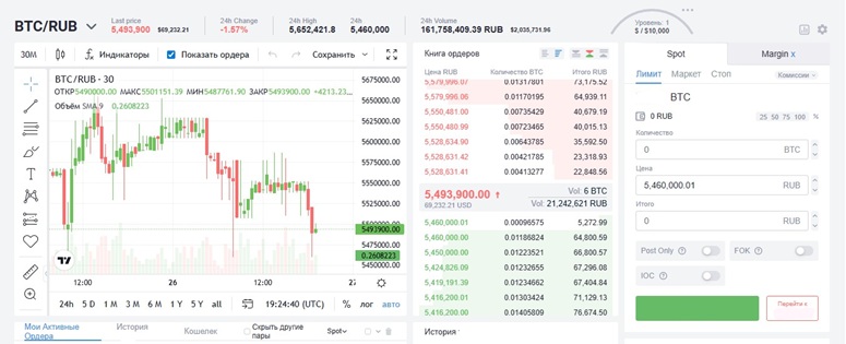 Биржа криптовалют