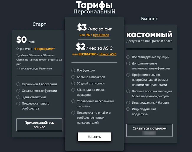 Прайс-лист
