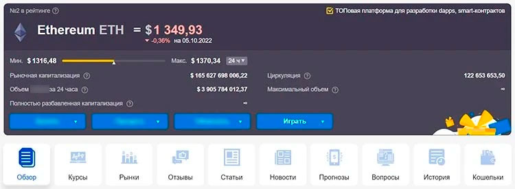 Обзор Ethereum