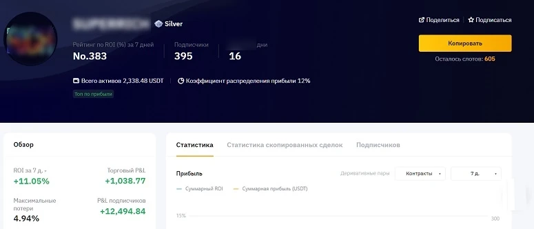 Раздел Копитрейдинг биржи Bybit