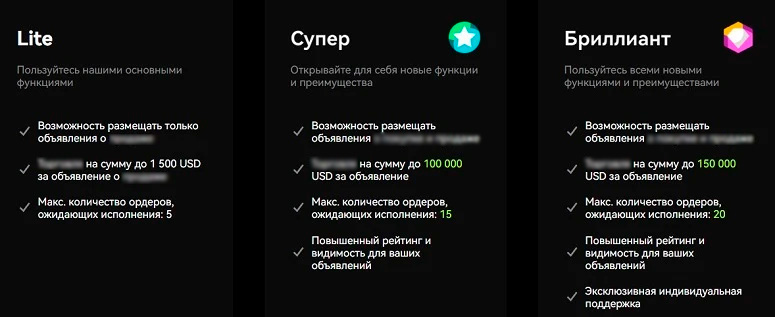 Возможности трейдеров