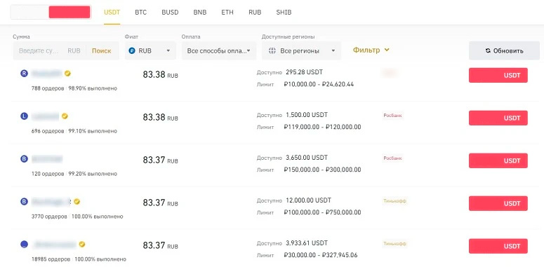 Пиринговая платформа