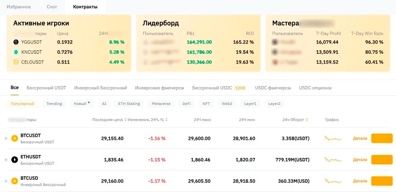 Торговые инструменты