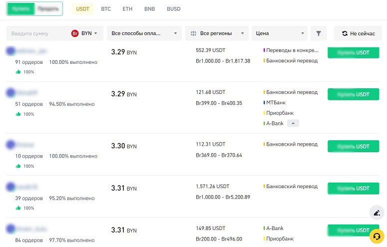 Внебиржевые операции