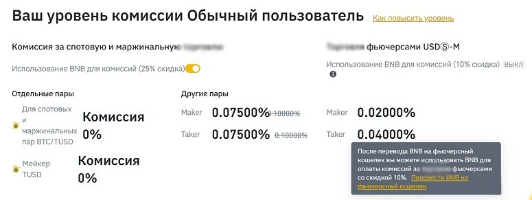 Данные о сервисных сборах Binance