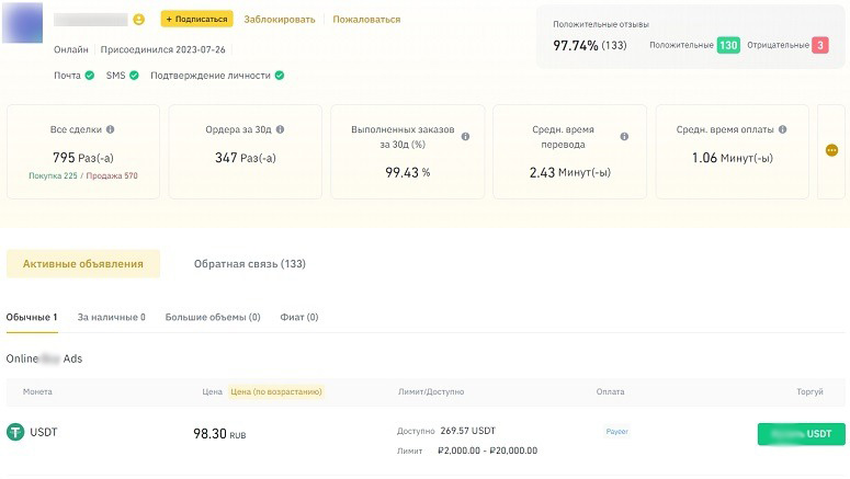 Рейтинг покупателя
