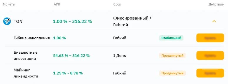 Торговая платформа