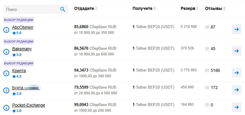 Агрегатор обменников