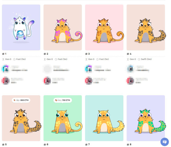 Коллекция CryptoKitties