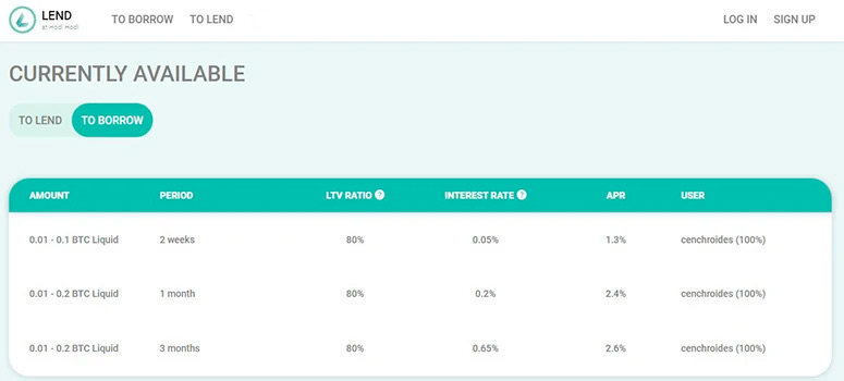 Страница Lend на P2P платформе с заявками на предоставление кредита