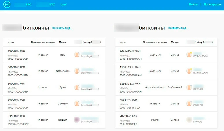 Главная страница P2P платформы