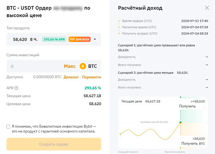 Инвестиционная сделка на бирже