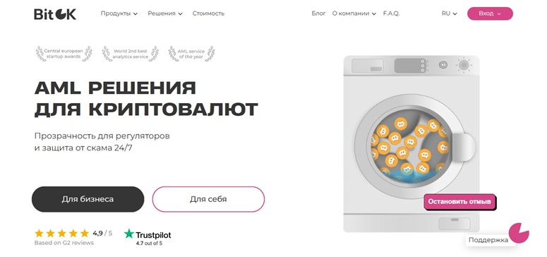 Сервис AML-проверок
