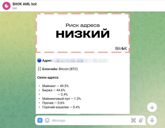 Бот в Telegram