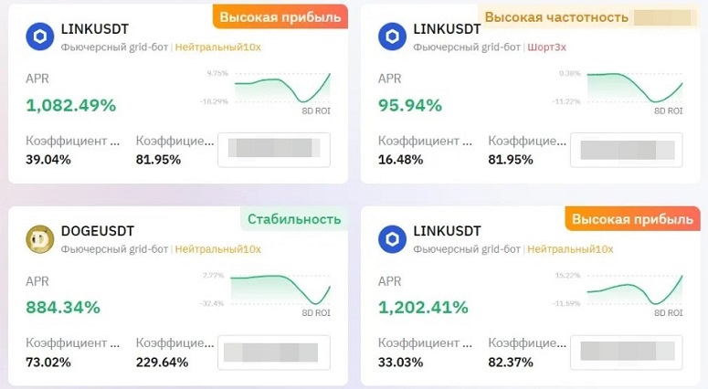 Bybit Trading Bot AI