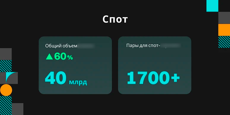Статистика на споте