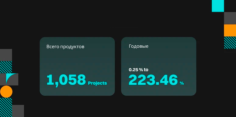 Статистика по доходам на бирже Bitmart