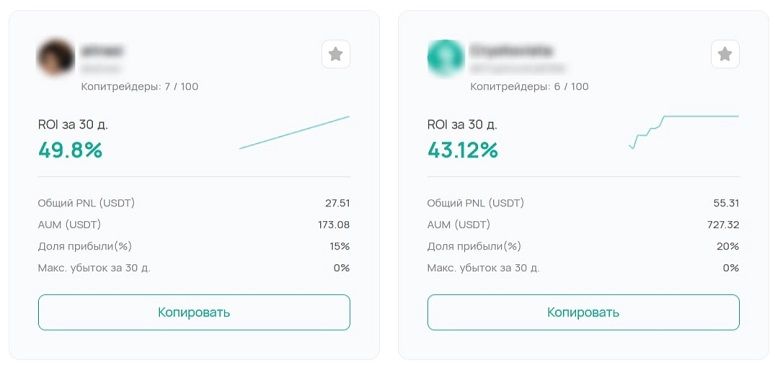 Копирование стратегий