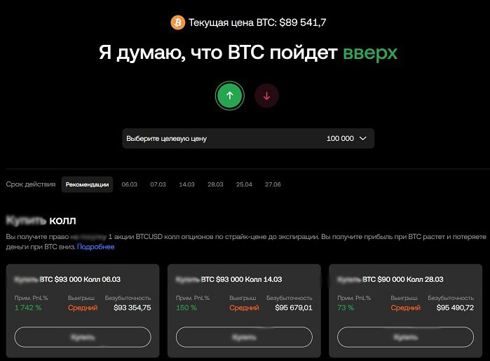 Рынок деривативов