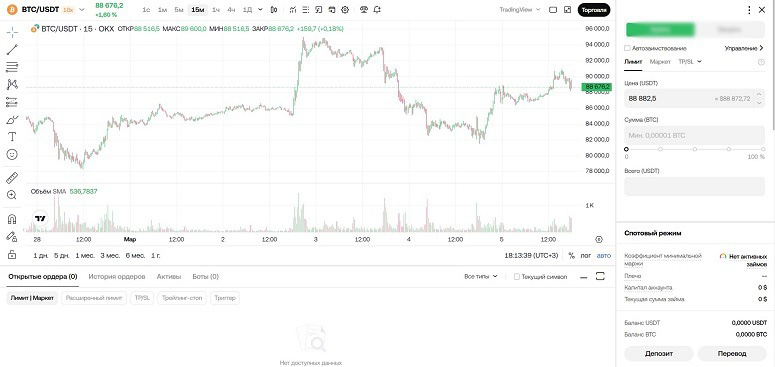 Интерфейс криптобиржи