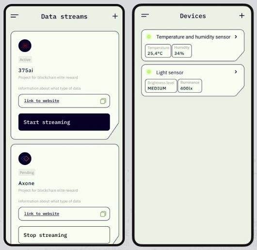 Платформа IoT