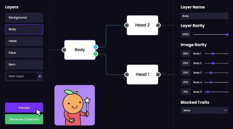 Цифровая платформа