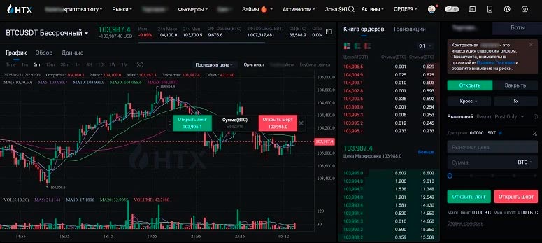 Интерфейс биржи