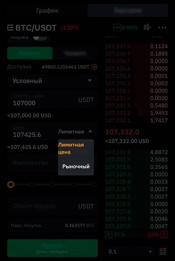 Окно выбора цены исполнения ордера на Bybit