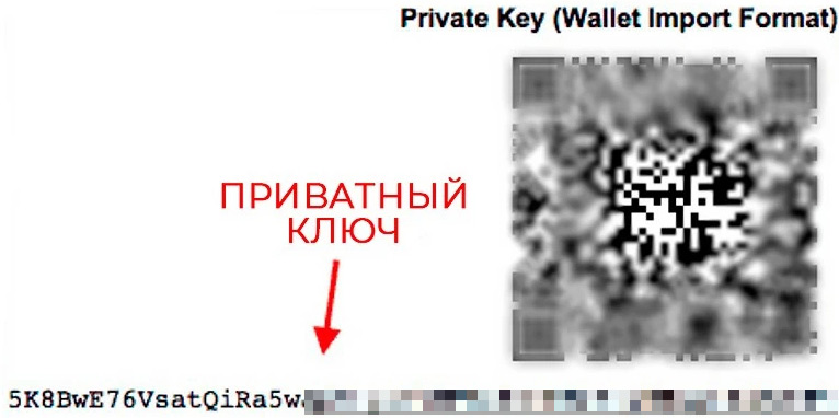 Комбинация чисел и букв и QR-код