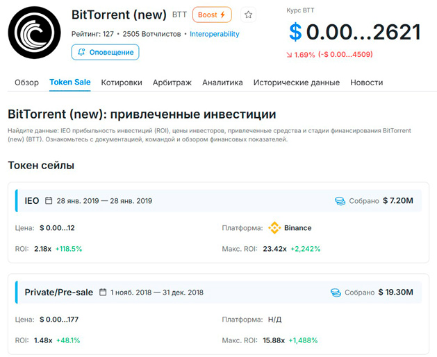 IEO BitTorrent
