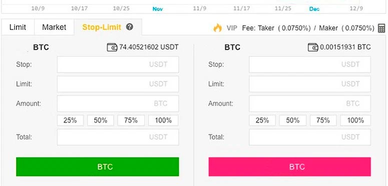 Stop-loss order
