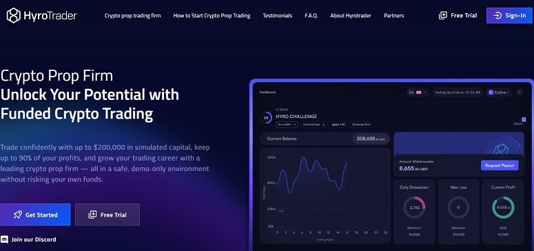 Сайт HyroTrader