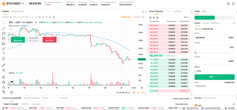 Меню торговли криптовалютами