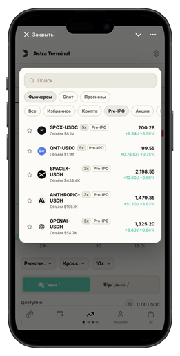 Раздел Pre-IPO