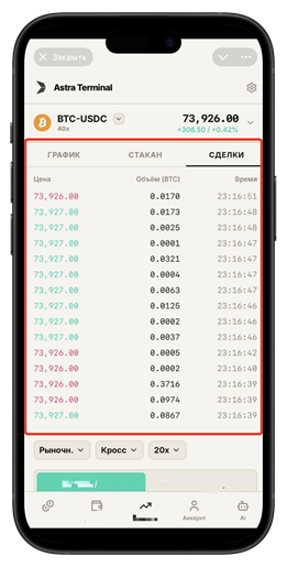 Вкладка со сделками