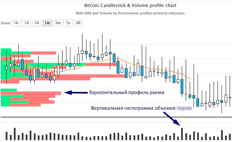 Инструменты кластерного анализа