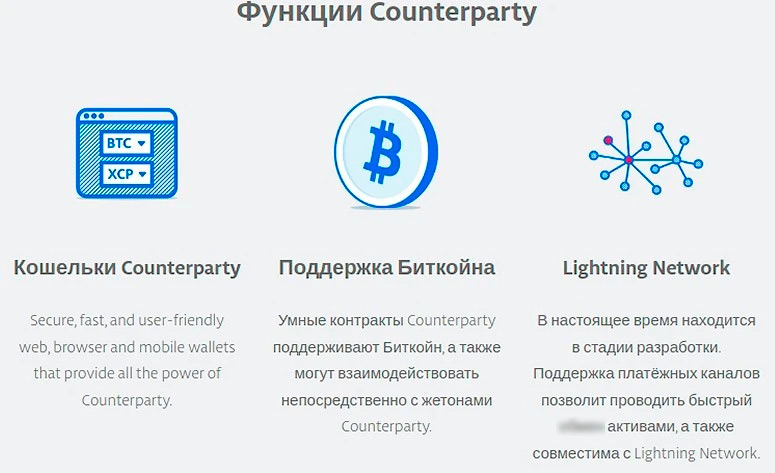 Функции проекта