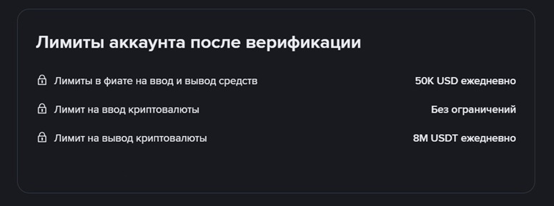 Лимиты после верификации