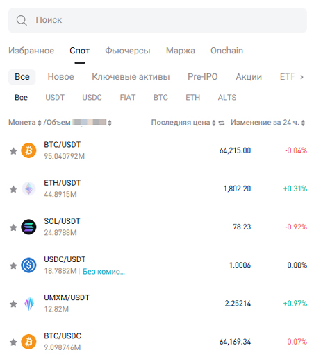 Спотовый терминал на Bitget
