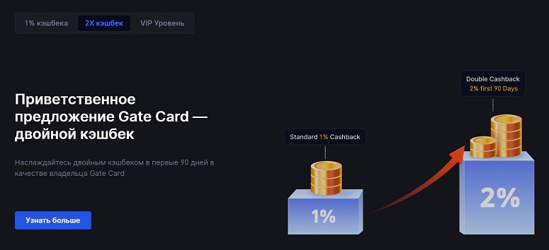 Программа лояльности
