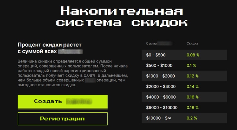 Скидки на обмен криптовалют