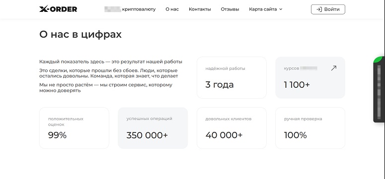 Окно со статистикой