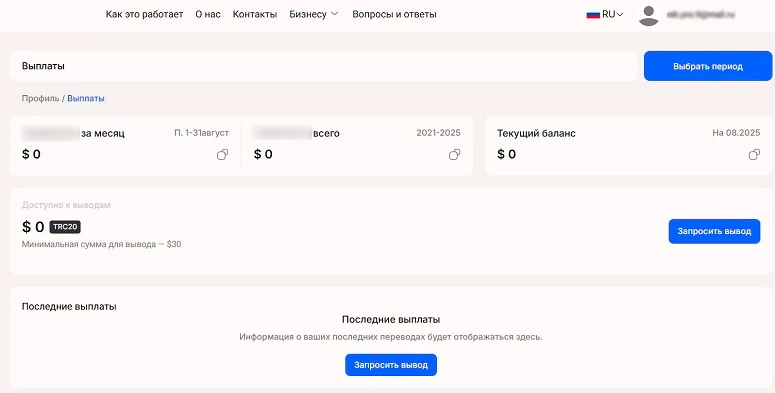 Данные о рефералах