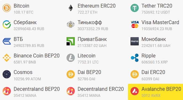 Список активов