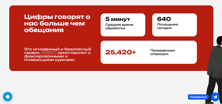 Окно со статистикой
