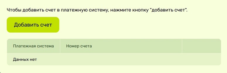 Функционал личного кабинета